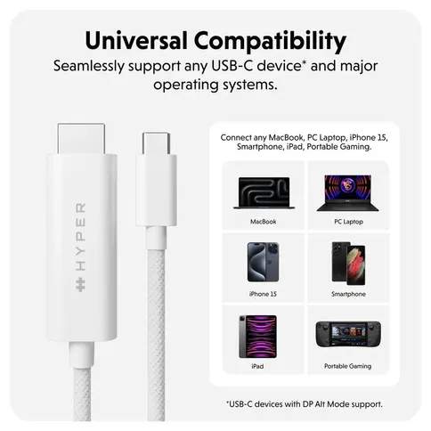 Hyper-HyperDrive-USB-C-to-HDMI-cable-4K60Hz-2-5m_6.jpg