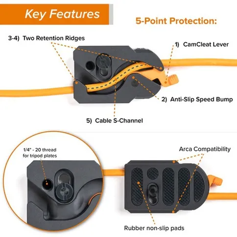 TetherGuard-LeverLock-Cable-Kit-USB-C-to-USB-C-4-6m_5.jpg