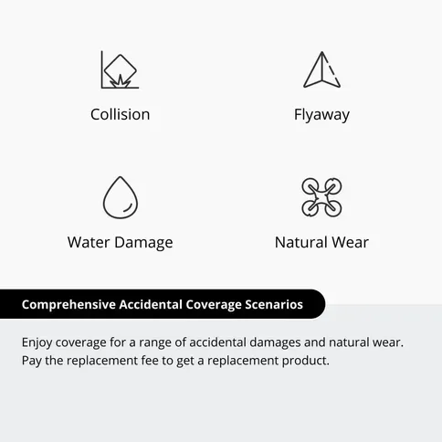 dji-care-refresh-1-year-plan-card-voor-lito-1_2.webp