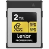 lexar_CFexpress_clustergeheugen.webp