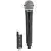 Handheld microphones
