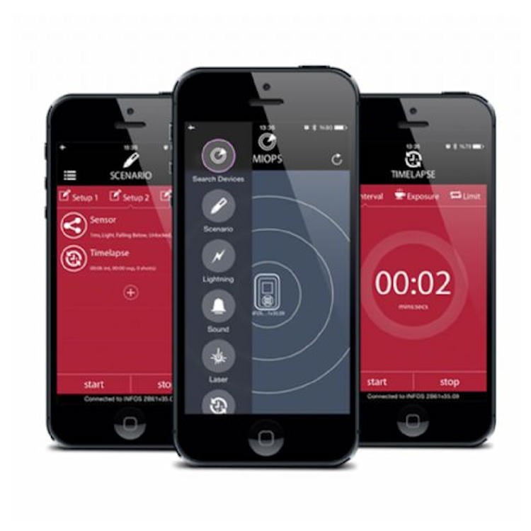 Miops Smart Unit