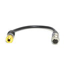 Peppercable CAY-SHU 3,5mm Mini Locking Female Jack - TA4F Mini XLR Female