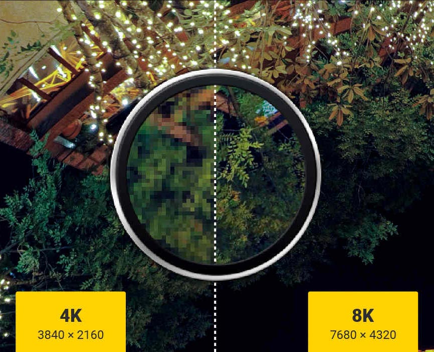 INSTA 360 Pro 360 graden Camera