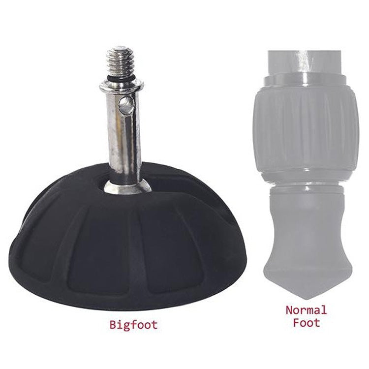 Leofoto SC-80 80mm Suction Cup for Tripod Foot