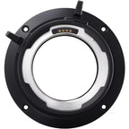 Canon PM-V1 PL Mount Kit for C500 Mark II
