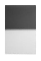 Benro Bas Meelker Master Filter Kit
