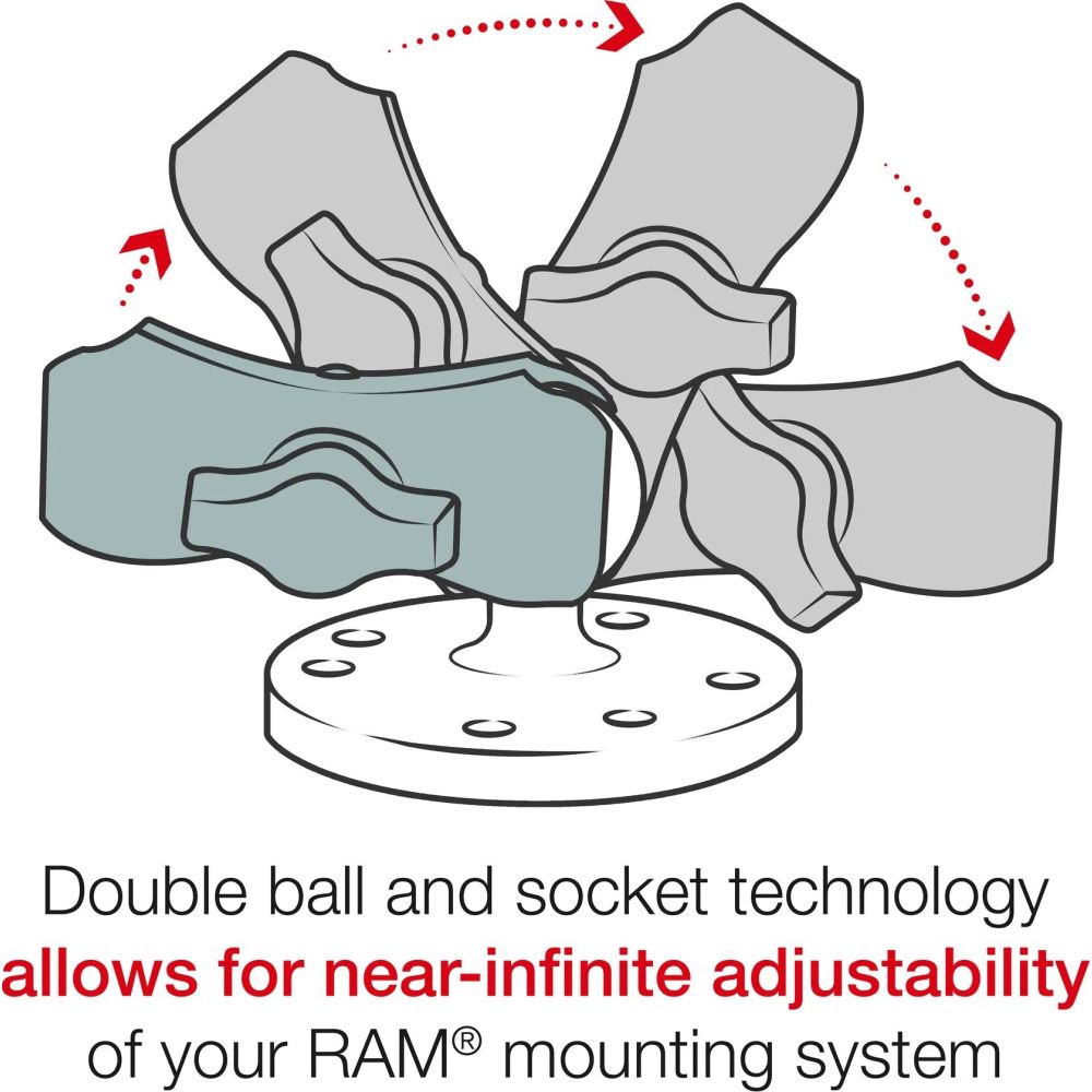 Ram Mounts Double Socket Arm B Ball A Length