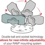 Ram Mounts Double Socket Arm B Ball A Length