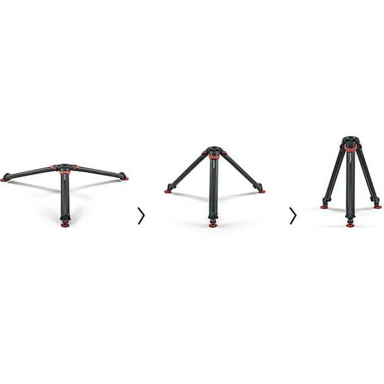 Sachtler System aktiv8 flowtech75 MS Tripod