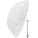 Godox UB-85D - Parabolic Reflective Studio Umbrella Transparent 85cm