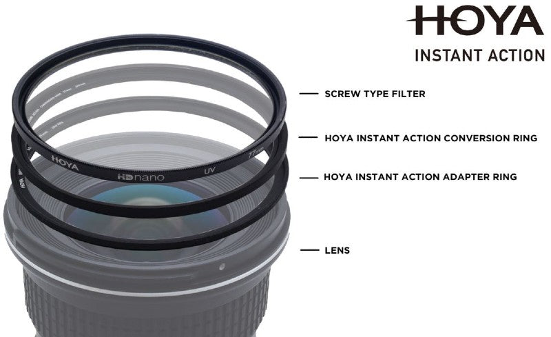 Hoya 67.0mm Instant Action Conversion Ring