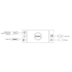 Magewell Pro Convert NDI to HDMI 4K