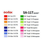 Godox VSA-11C - CCT adjustment set for VSA spotlights