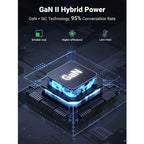 Ugreen 40914 GaN 200W Desktop Charger (6 port)