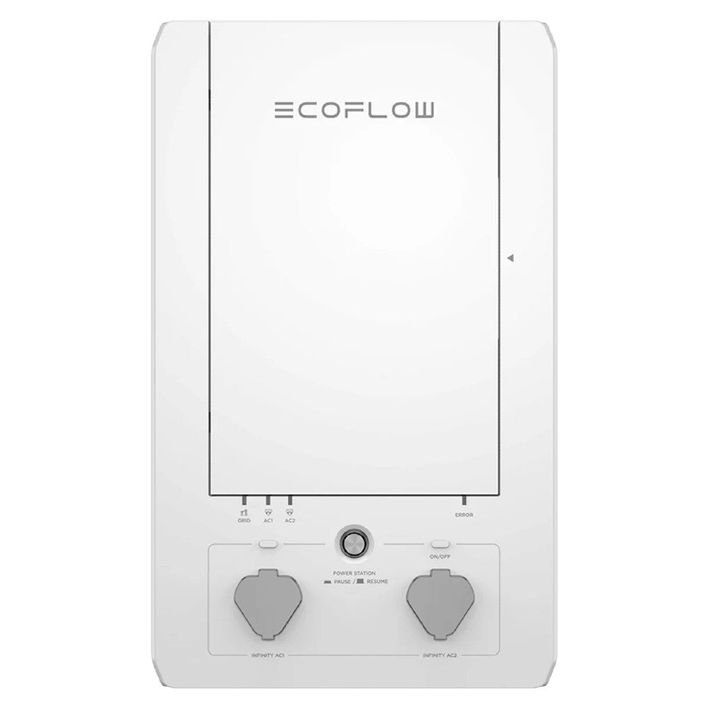 Ecoflow Smart Home Panel