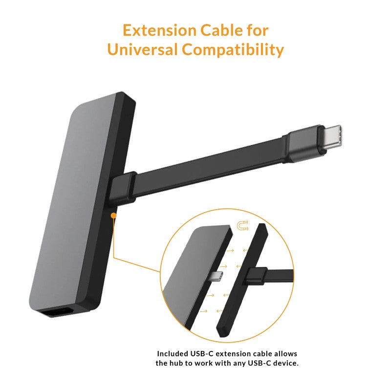 Hyper HyperDrive Media 6-in-1 USB-C Hub for iPad Pro/Air