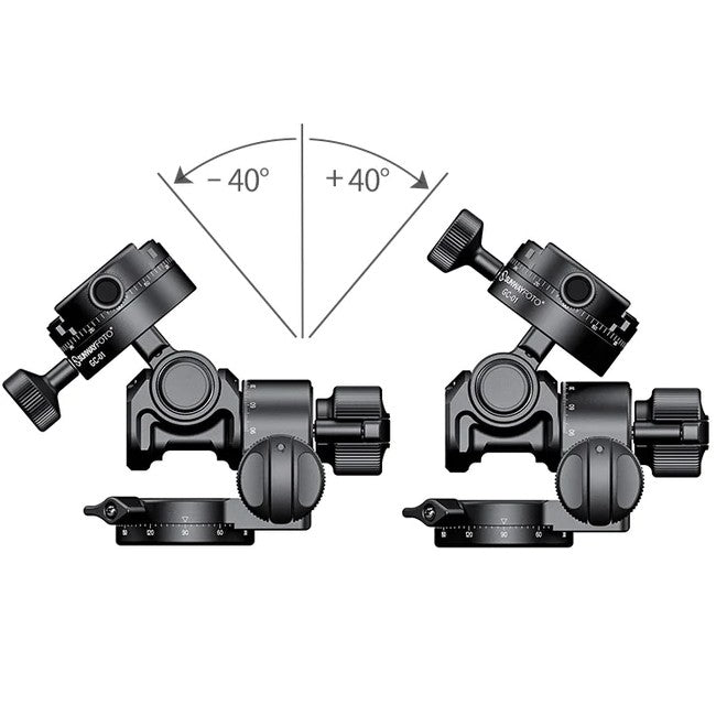 Sunwayfoto Geared Head GH-PRO II Plus