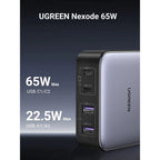 Ugreen 65W Desktop Fast Charger