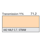 Lee 442 Half C.T. Straw Full sheet