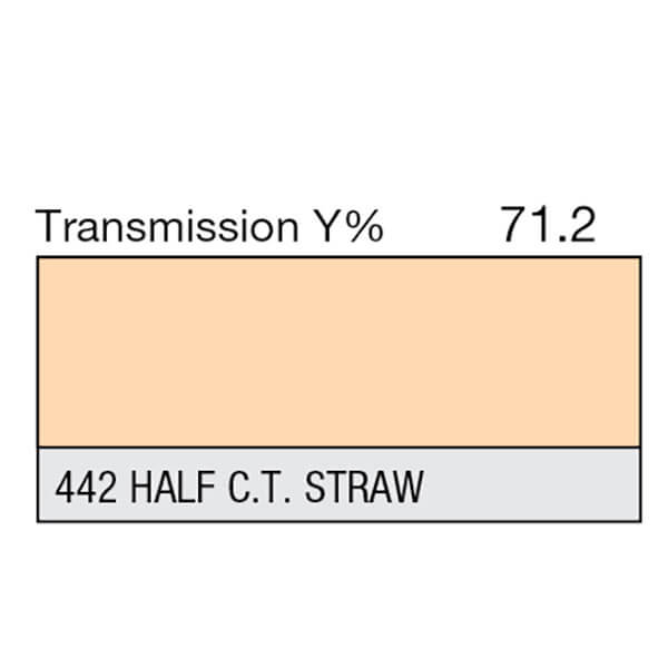 Lee 442 Half C.T. Straw Full sheet