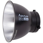 Bowens Mount Hyper Reflector (LS 1200 Series Wide, Narrow and Medium)