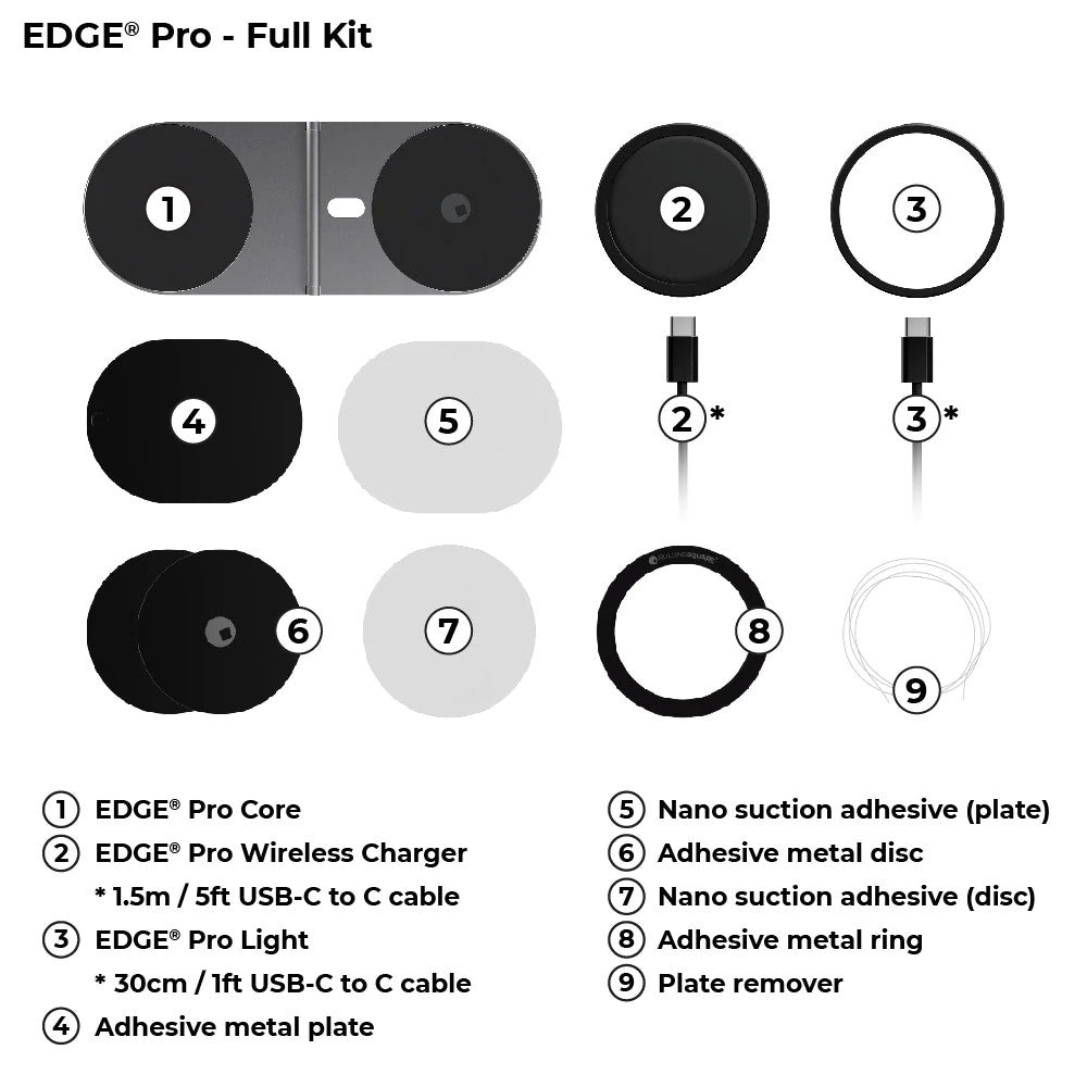 Rolling Square EDGE Pro Full Kit - Gray