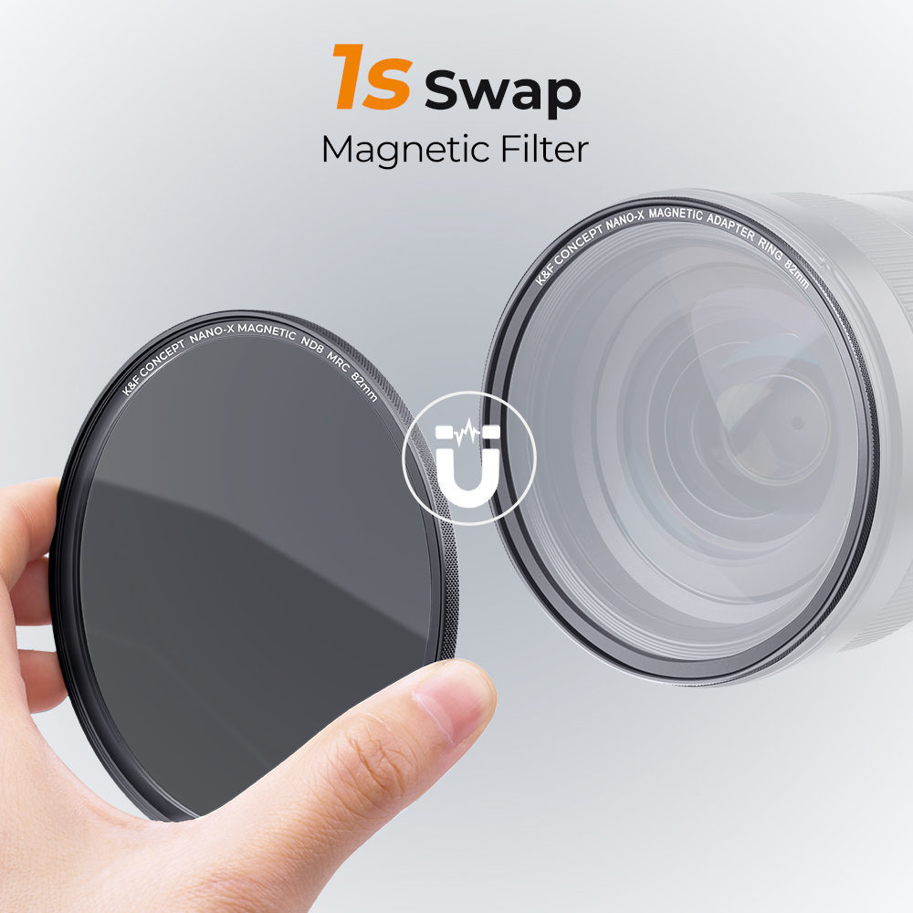 K&F Concept Ambassador Video Filter Kit 67mm