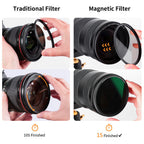 K&F Concept Ambassador Video Filter Kit 77mm