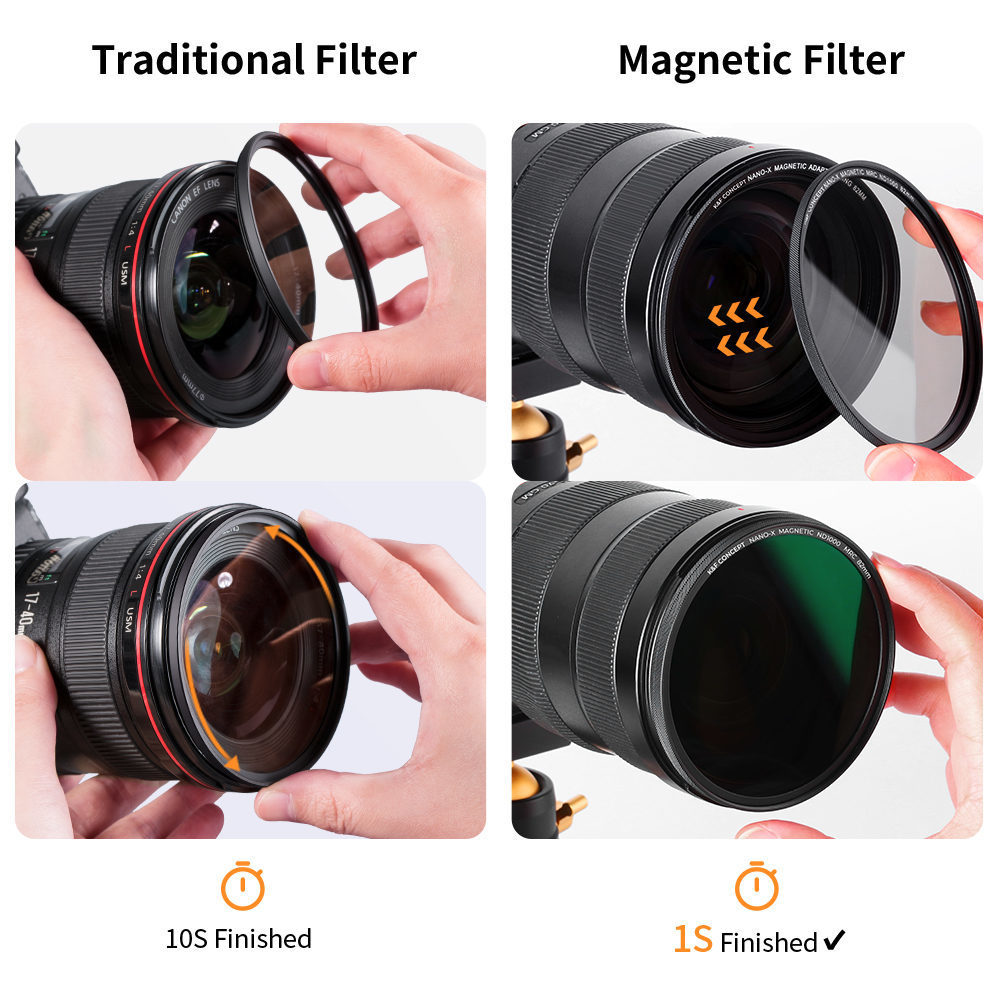 K&F Concept Ambassador Video Filter Kit 77mm