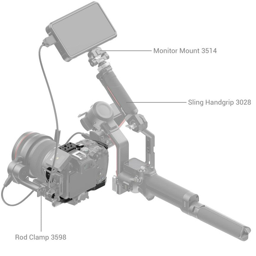 SmallRig 4003B “Black Mamba” Cage for Canon EOS R7