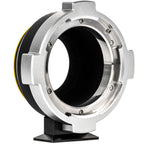 NiSi Lens Mount adapter (PL-RF)