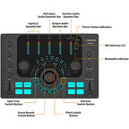 Comica Audio mixer for streaming, podcast and recording