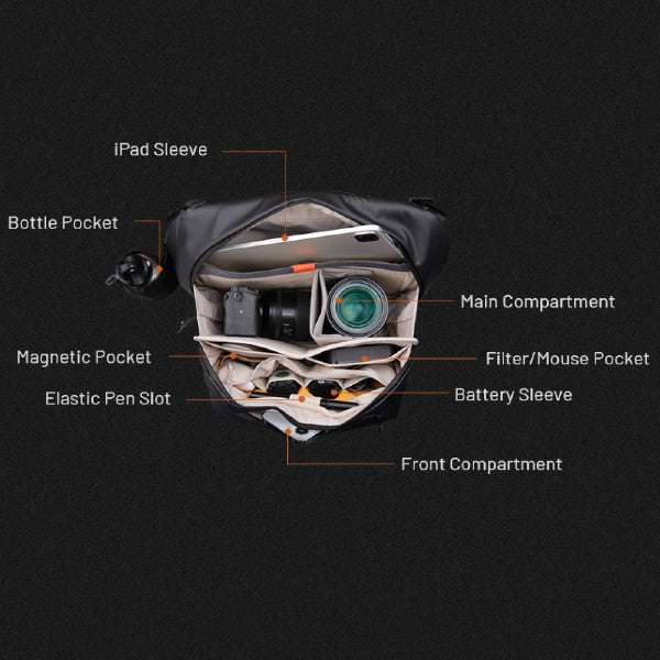 PGYTech OneGo Solo V2 6L, Moss Green