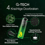GP AAA x4 Ultra Alkaline batteries