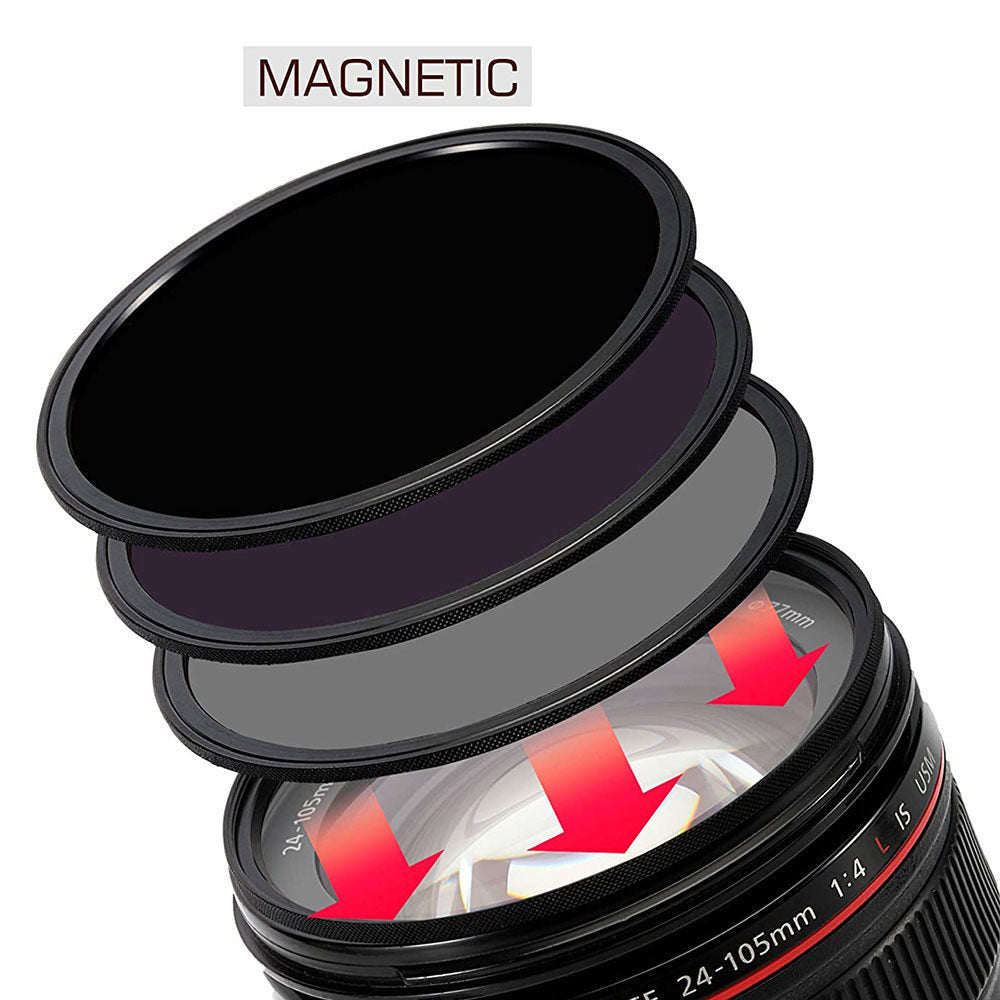 Kase Wolverine 95mm PROF ND Kit (CPL+ND8,64,1000+)