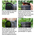 Kase Video VND-CPL 77mm