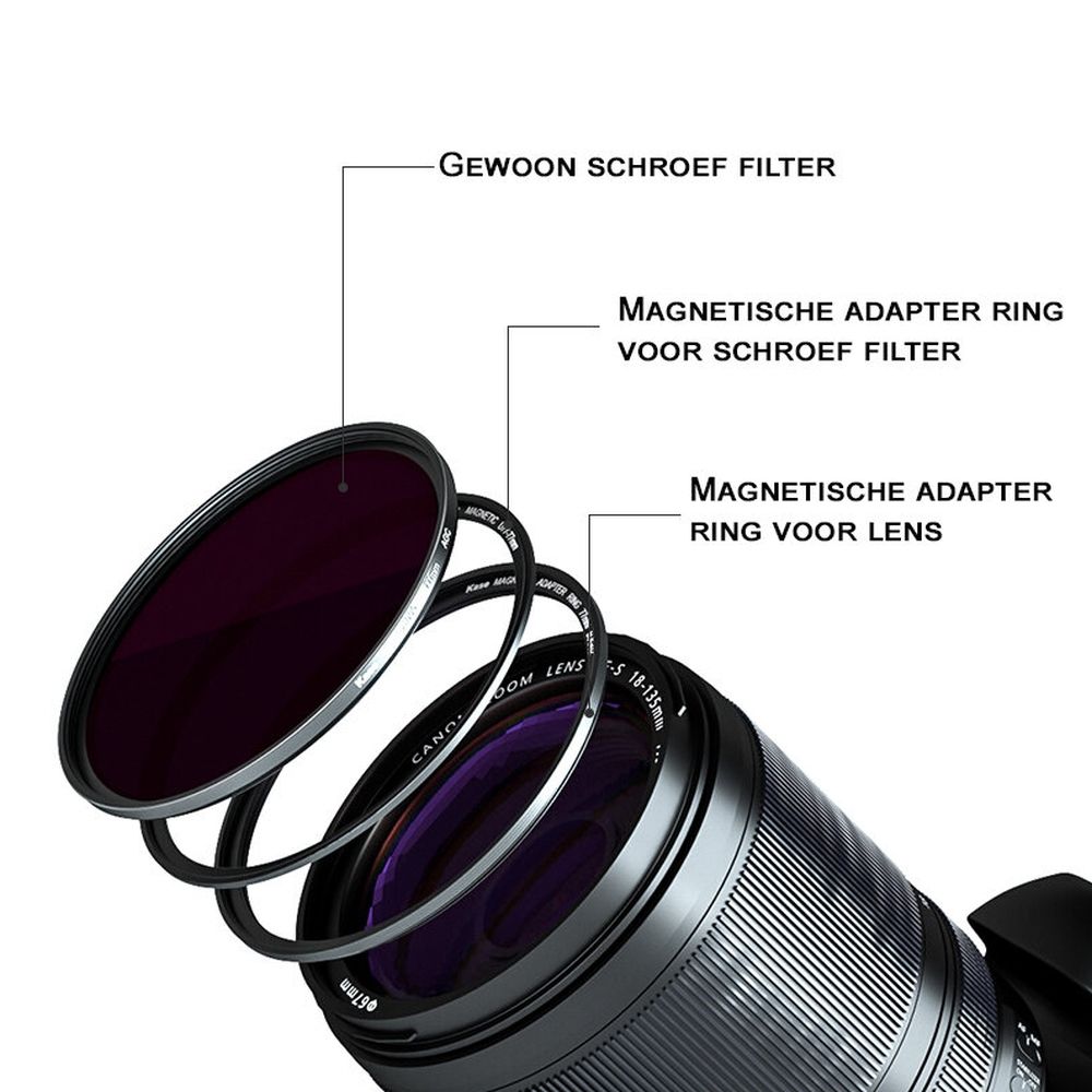 Kase Magnetic Adapter Ring Kit 82mm