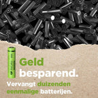 GP NiMH ReCyko AAA 650mAh 1.2V Rechargeable, 2 Pieces