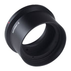 Laowa Nanomorph Zoom 28-55mm, 50-100mm T2.9 Bayonet - Nikon-Z