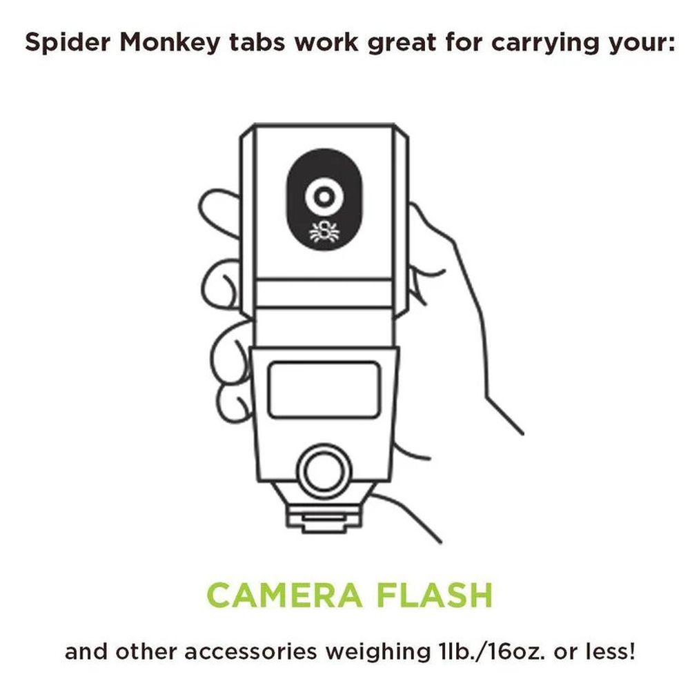 Spider SpiderMonkey Extra tabs (Three Tabs)