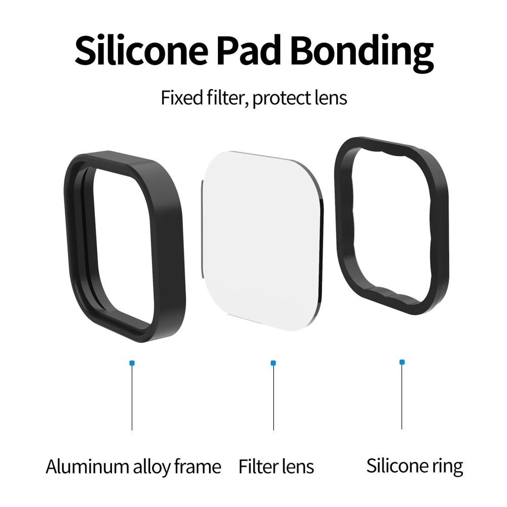 Telesin CPL+ND8/16/32 Lens Filter Kit for GoPro 9/10/11/12