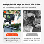 Telesin Backpack clip for GoPro, magnetic