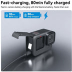 Telesin Stamina High Performance battery GoPro 9/10/11/12