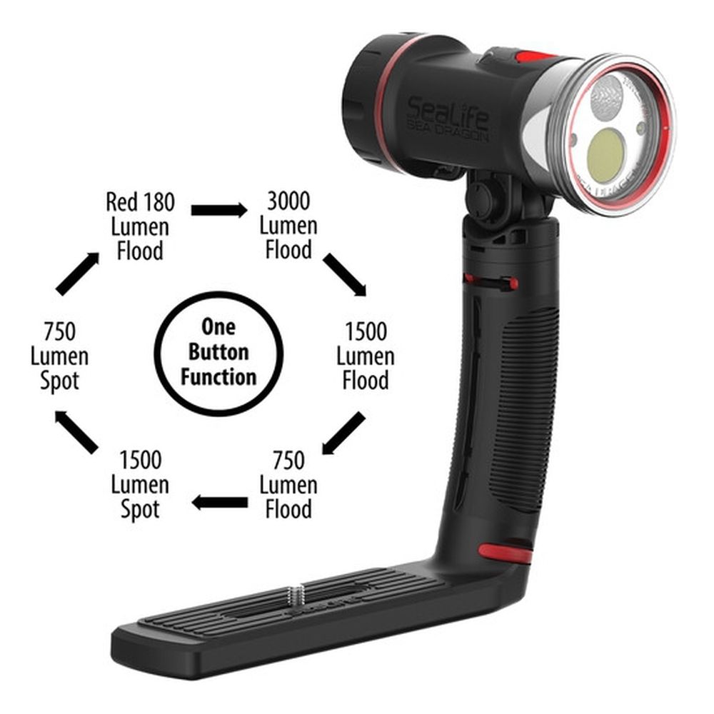 Sealife Micro 3.0 64GB 3000SF Pro DUAL BEAM Set