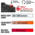 Sealife Sea Dragon 3000F Colour Boost COB LED Photo-Video Light Kit (incl. Grip, Single Tray, Case)