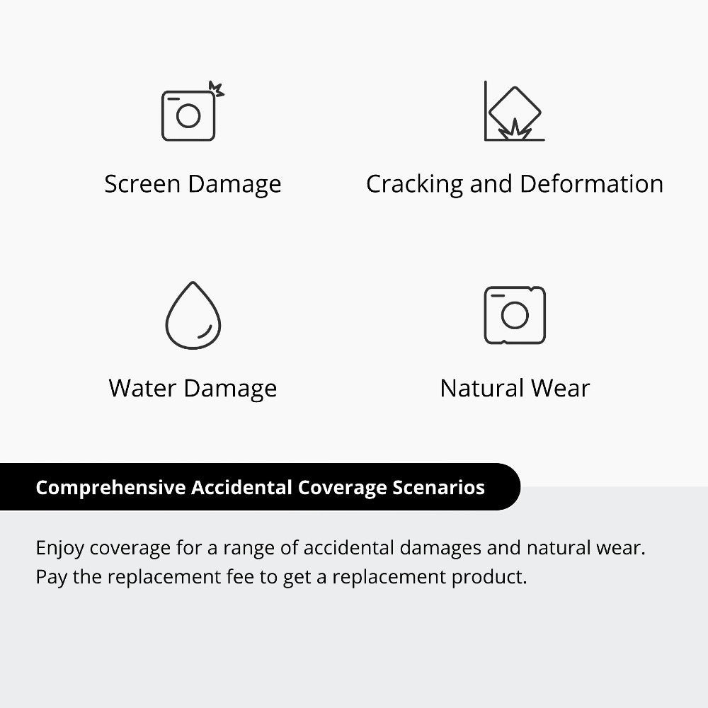 DJI Care Refresh 1-Year plan for Osmo Action 5 Pro