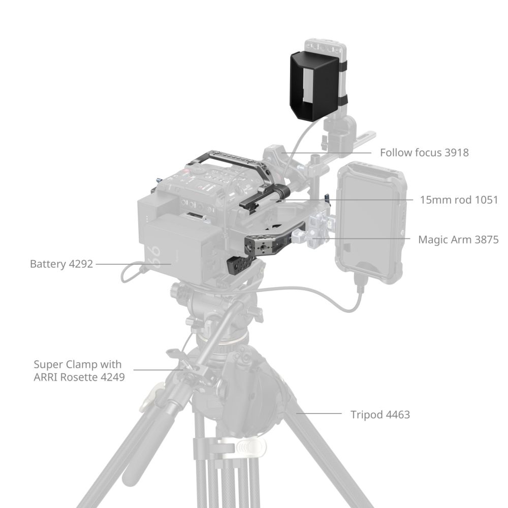 SmallRig 4947 Basic Cage Kit for Canon C400