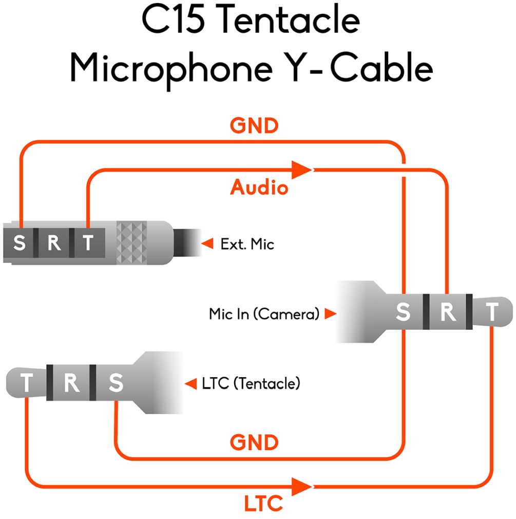 Tentacle Sync Timecode & Microphone to Camera Y-Cable