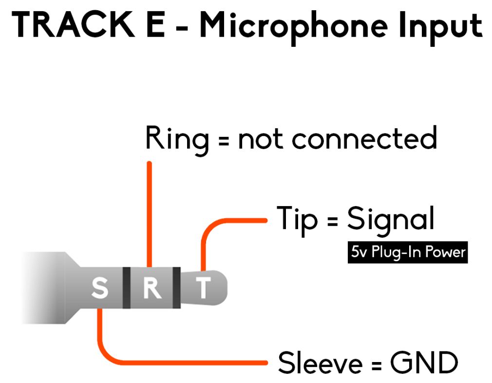 Tentacle Sync Tentacle Lavalier Microphone